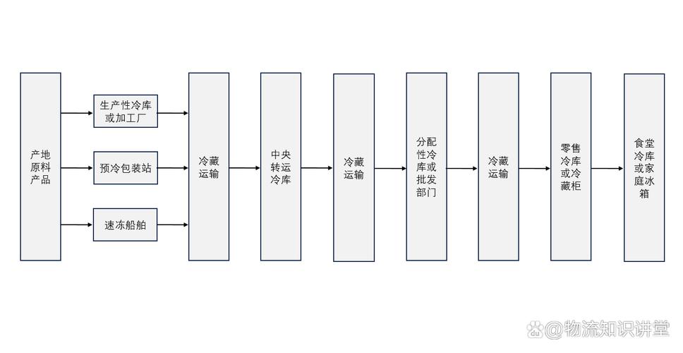 南京肿瘤药回收价格透明化：全国收药网官网入口下载手机版实操指南