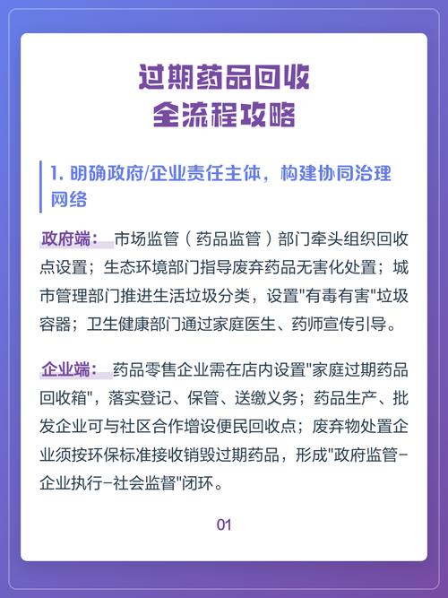 南京揭秘肿瘤药回收平台有哪些：资深从业者吐血整理的避坑指南与选择标准