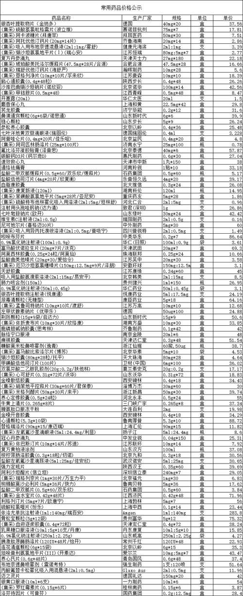 南京揭秘靶向药回收行业：全国收药网24小时服务热线背后的专业逻辑
