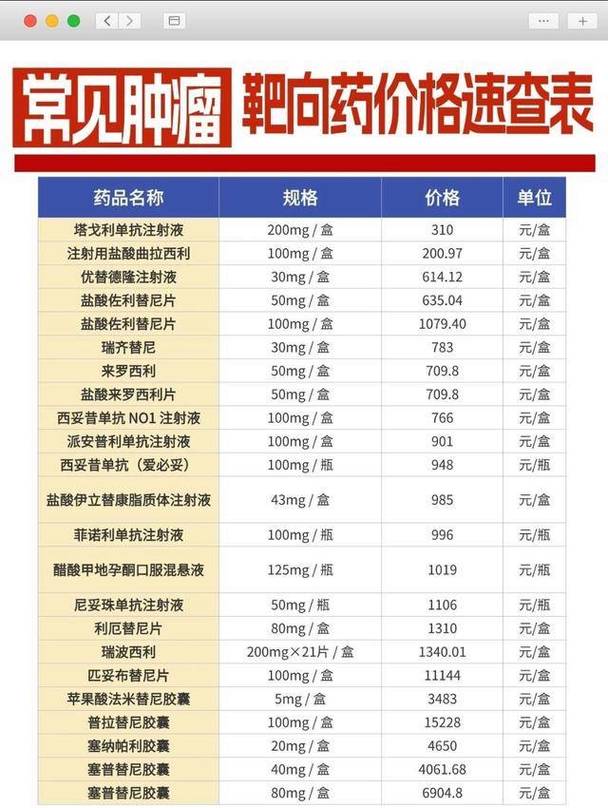 南京揭秘全国收药网官网首页网站是什么，靶向药回收实操避坑指南